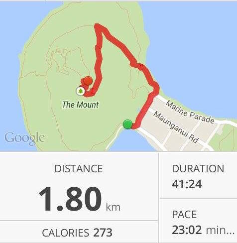 Map my walk up Mount Maunganui Map my walk up Mount Maunganui