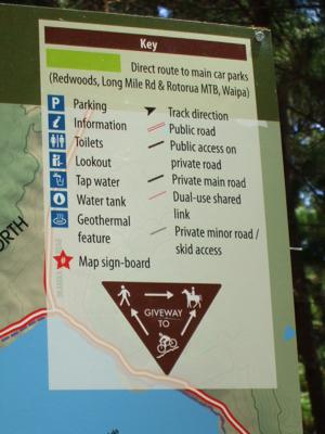 Rotorua Mountain Biking - Sign with Mountain Bike Key Info